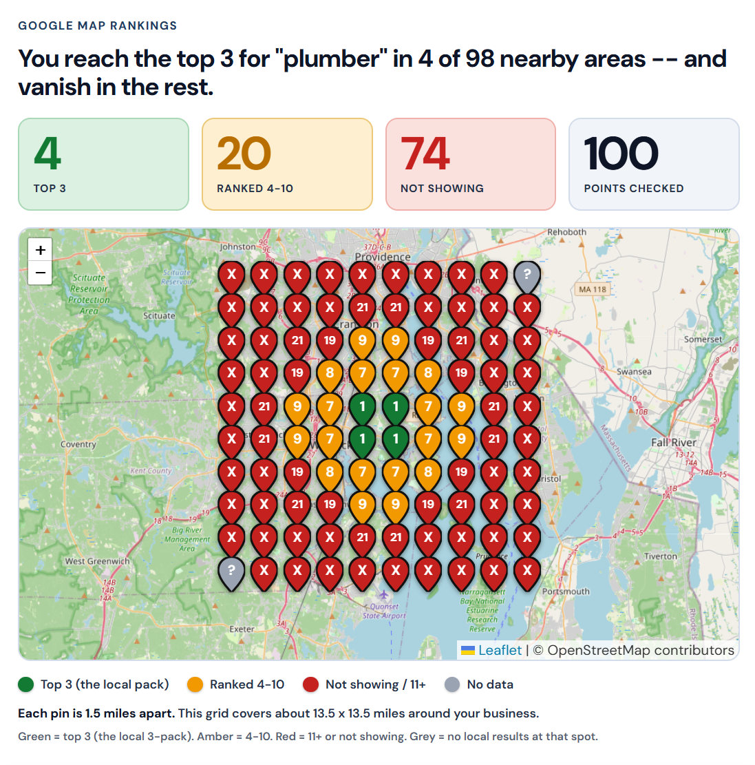 Sample Google map ranking readout from the visibility checker: a ten by ten grid of 100 map pins over a Rhode Island service area, green where the business reaches the top three, amber where it ranks four to ten, red where it does not show up.